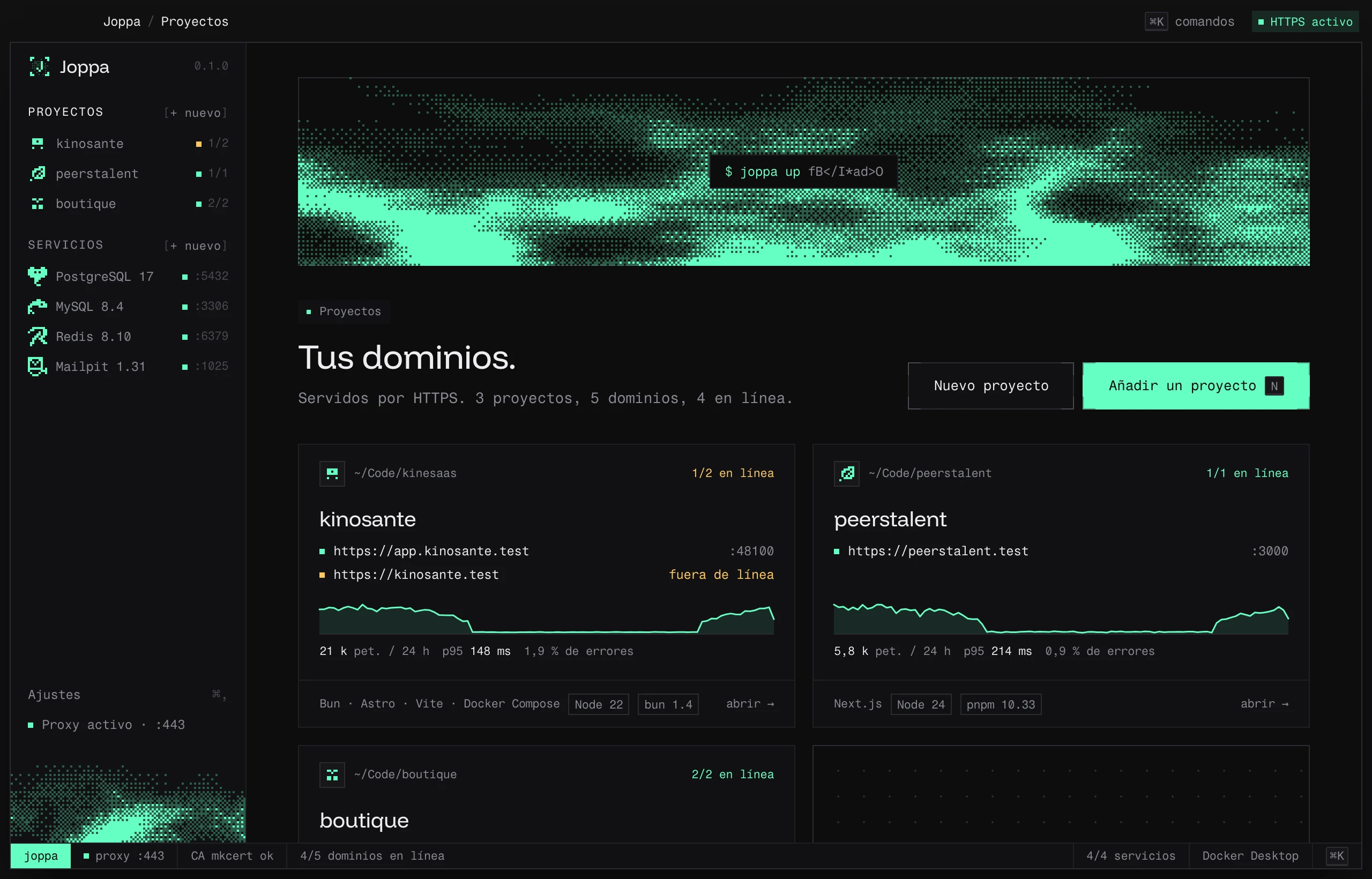 La pantalla de inicio de Joppa: tres proyectos, sus dominios HTTPS, su estado y el tráfico de las últimas 24 horas